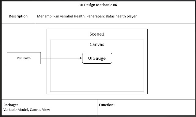 UI Design Mechanic 6 | Jagad Academy - Creative Education
