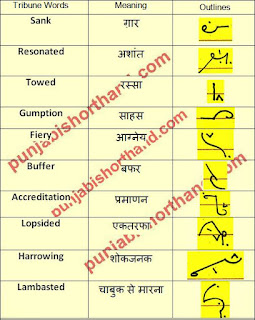 english-tribune-shorthand-outlines-01-june-2021