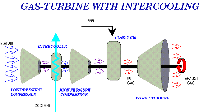 turbine33.gif