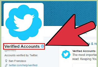 How to get twitter verify badge - Pick My Soft