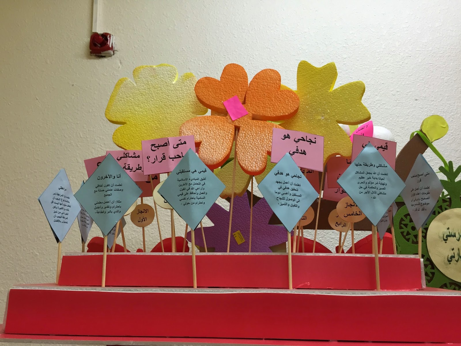 ادارة التوجيه والارشاد (بنات) بمنطقة نجران انجاز السعودية في ب14