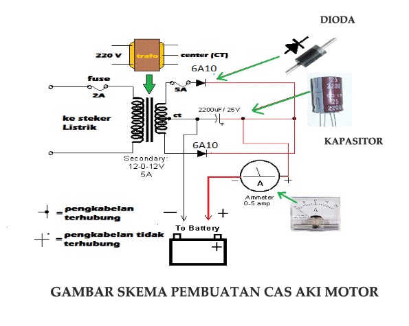 Cara Membuat Cas Aki Motor Dengan Mudah