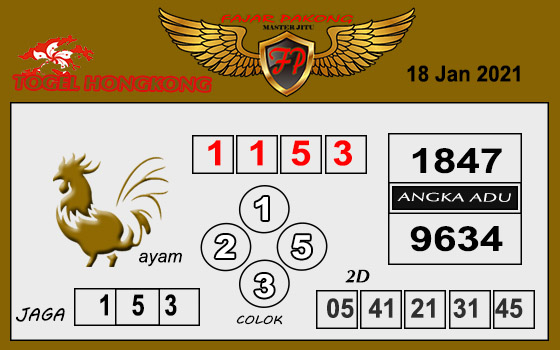 Prediksi Hk Senin 18 Januari 2021 Togel Hongkong Resulthk Com