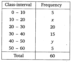 ncert question for class-10 maths chapter 14 ex 14.3