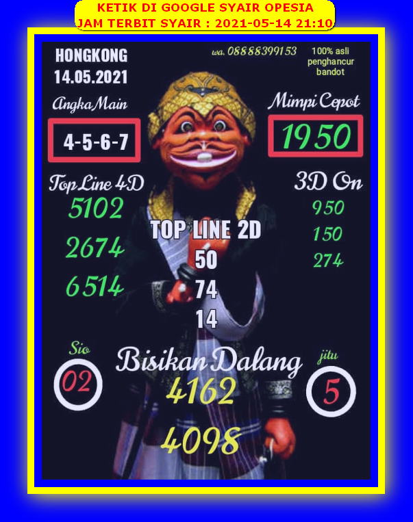 PREDIKSI HK MALAM INI