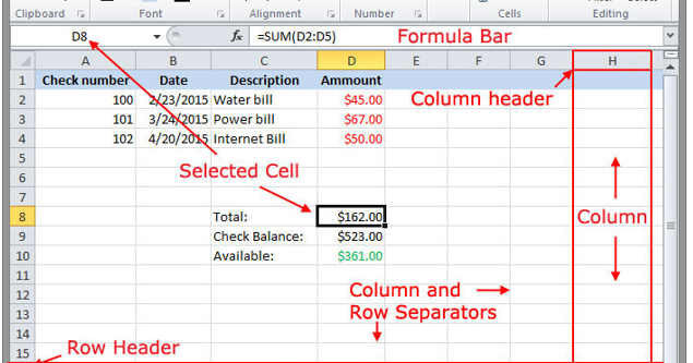 Cell & Cell Reference and cell Referencing (Addressing)