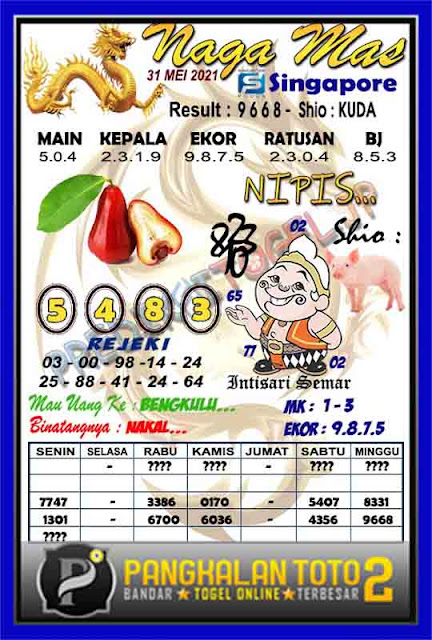 Prediksi Syair Sgp 31 Mei 2021 Syair Togel Sgp Pangkalantoto Prediksi Syair Sgp 31 Mei 2021 Syair Togel Sgp Pangkalantoto