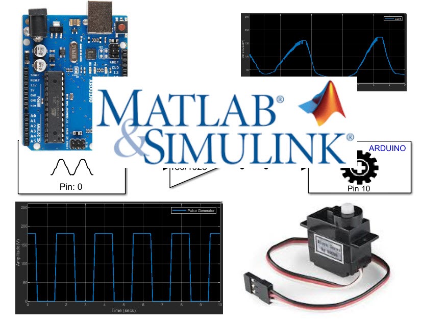 Vorwürfe entlasten Sympathie arduino servo motor control As