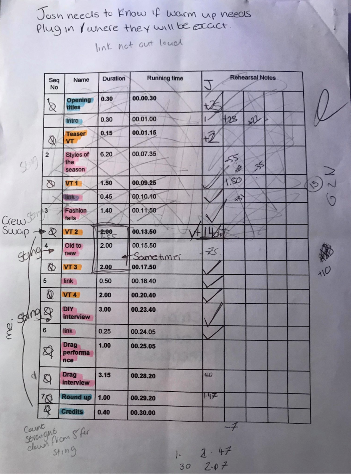 Victoria Simmonds TV/FIim Blog Steal the style Running Order