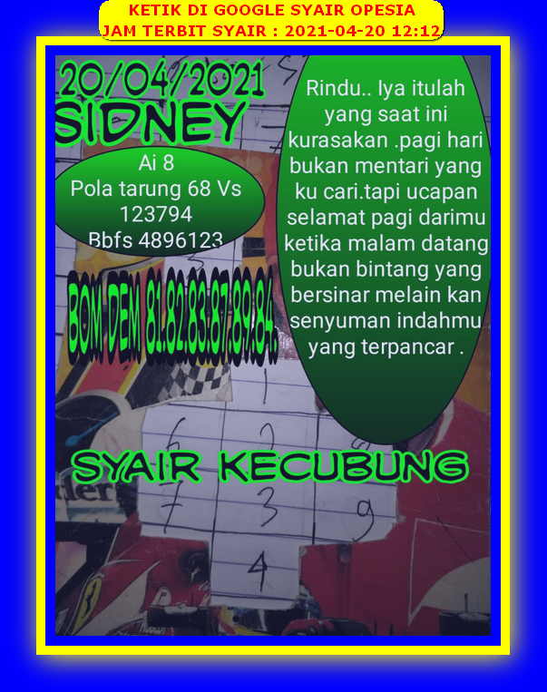 PREDIKSI togel sydney