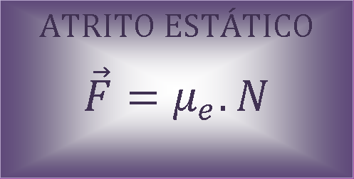 ⌛ ∑ ∛ Π_M A T E M A T I Z A R £_∫ ℮ ∂x ∞ : ATRITO ESTÁTICO