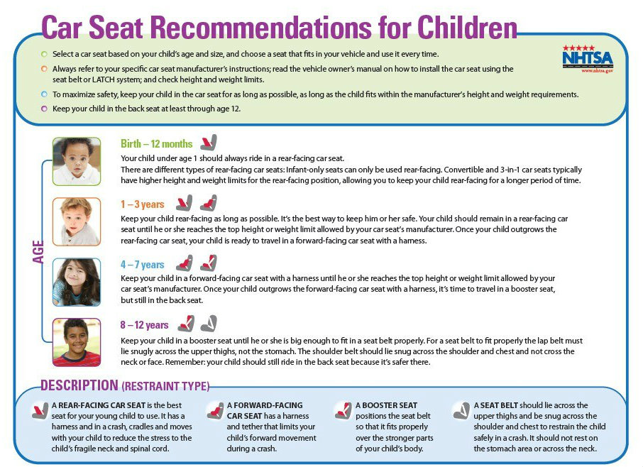 Child Passenger Safety Malaysia advocates the awareness about child traffic safety Joy 'N