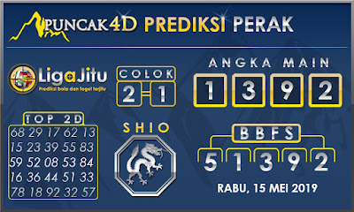 PREDIKSI TOGEL PERAK PUNCAK4D 15 MEI 2019