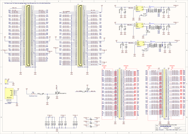 Embedded Engineering : DIY Open Source MicroZed Breakout Carrier Board