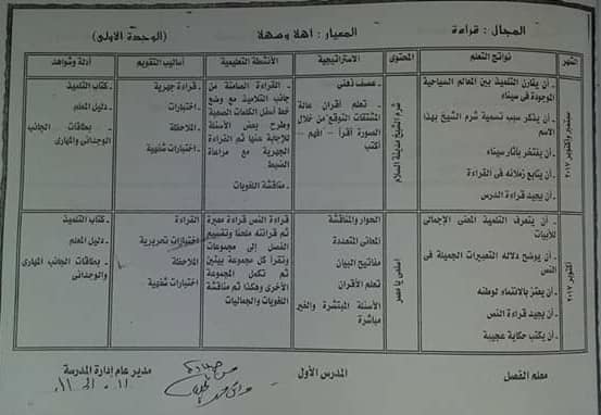 خريطة اللغة العربية نواتج التعلم الصف الرابع الابتدائي الترم الاول %25D8%25AE%25D8%25B1%25D9%258A%25D8%25B7%25D8%25A9%2B%25D9%2586%25D9%2588%25D8%25A7%25D8%25AA%25D8%25AC%2B%25D8%25A7%25D9%2584%25D8%25AA%25D8%25B9%25D9%2584%25D9%2585%2B%25D9%2584%25D9%2585%25D9%2586%25D9%2587%25D8%25AC%2B%25D8%25A7%25D9%2584%25D9%2584%25D8%25BA%25D8%25A9%2B%25D8%25A7%25D9%2584%25D8%25B9%25D8%25B1%25D8%25A8%25D9%258A%25D8%25A9%2B%25D9%2584%25D9%2584%25D8%25B5%25D9%2581%2B%25D8%25A7%25D9%2584%25D8%25B1%25D8%25A7%25D8%25A8%25D8%25B9%2B%25287%2529