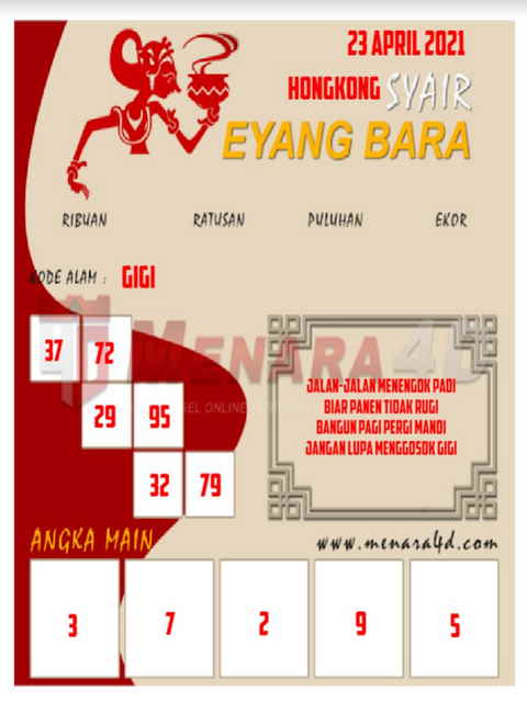 PREDIKSI HK MALAM INI