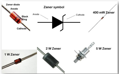 What Is Zener Diode Its Principle Working And Example