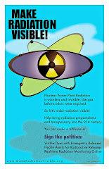 Make Radiation Visible Poster