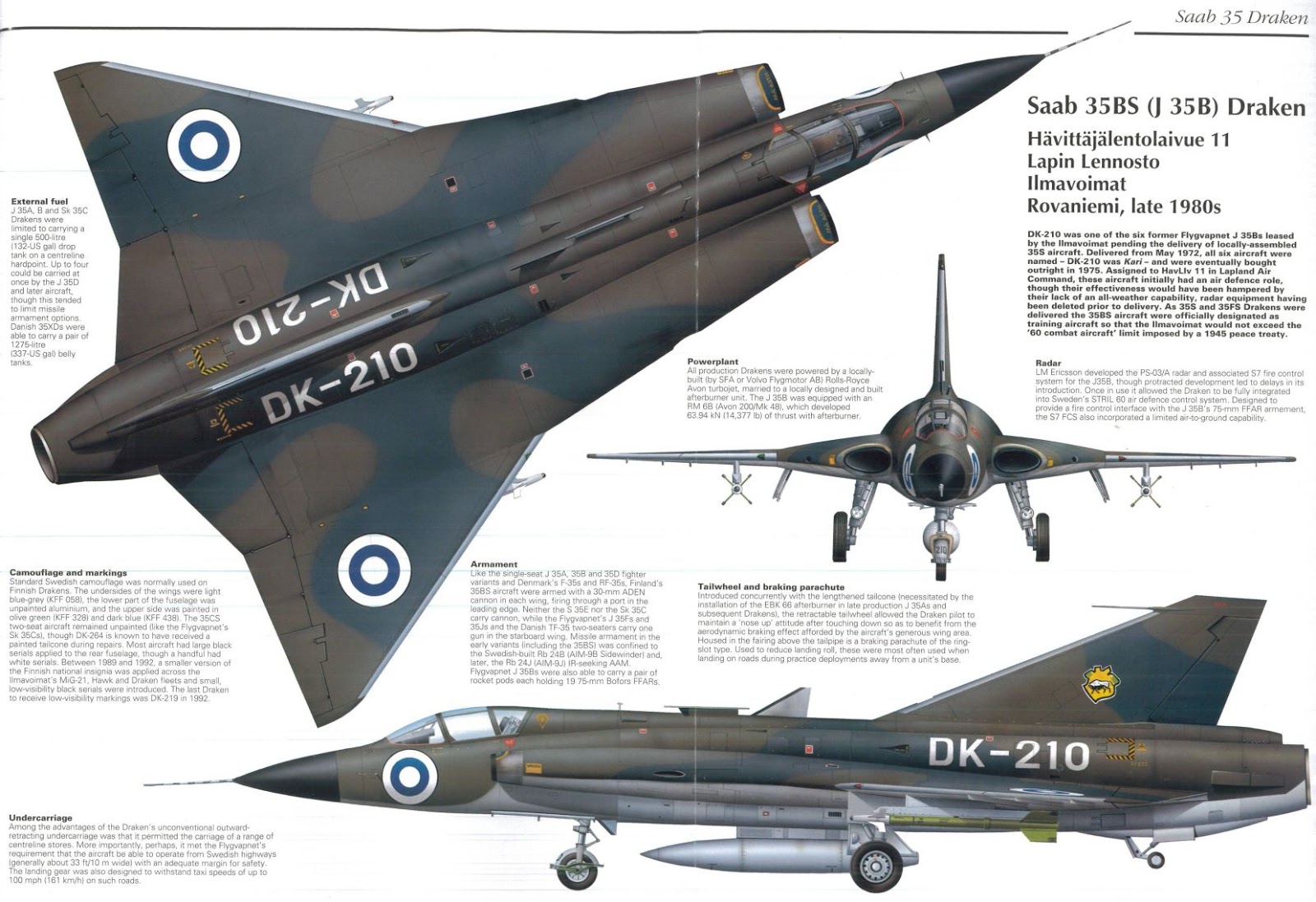 FDRA - Fuerza Aérea: Caza interceptor: Saab J-35 Draken