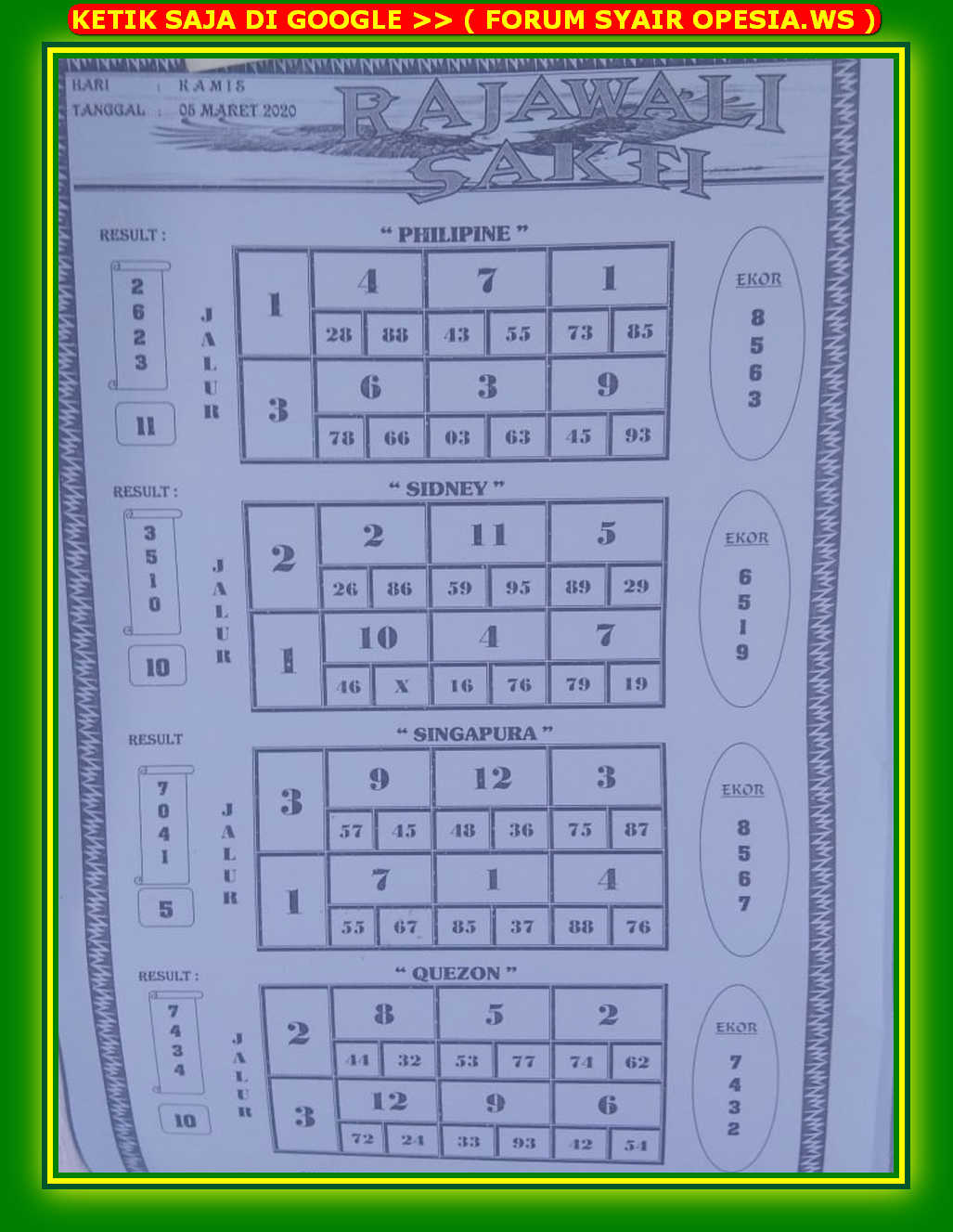 Syair Sydney 5 Maret 2020 - Kode Syair Sgp Syair Hk Syair Sydney 2022