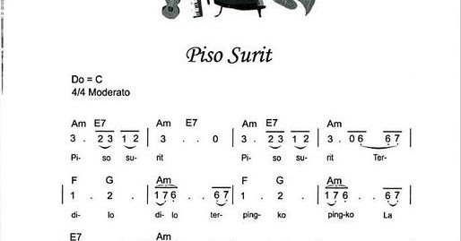 Kunci Gitar Lagu Minang Lawas