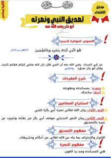 تحميل ملخص درس: تصديق النبي ونصرته أبو بكر الصديق