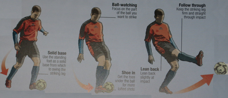 Football Skills And Tricks learn-5-effective-beginner-match-football-skills-youtube