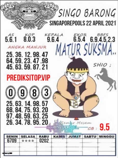 PREDIKSI SGP YOHII