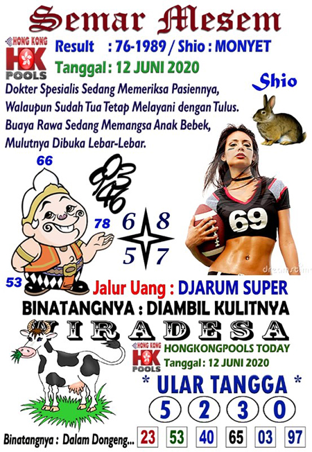 Prediksi Togel Hongkong Jumat 12 Juni 2020 Forum Prediksitogel Jp
