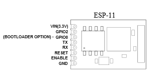 ESP8266 Firmware Update