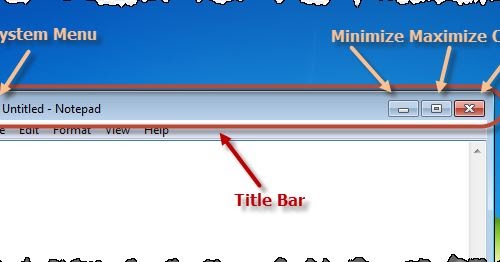 Fungsi Title Bar Di Komputer Apa Saja Gallery Tekno