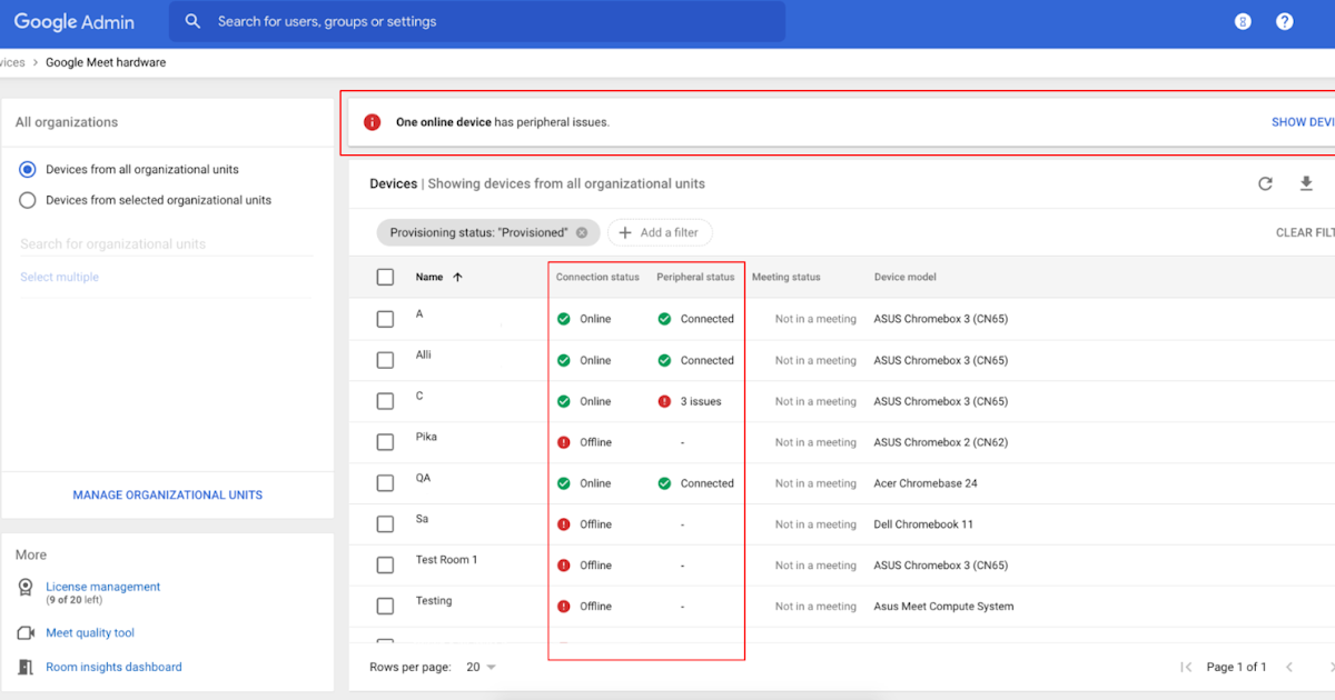 Google Workspace Updates New Google Meet Hardware Admin console