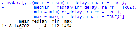 Summarize with data.table package