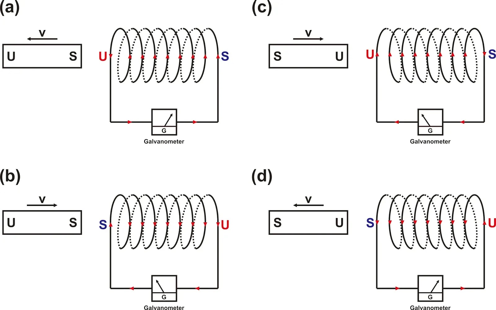 Soal Dan Jawaban Induksi Elektromagnetik Kelas 9 - Master School