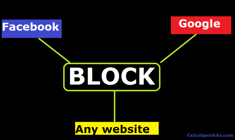 Android phone me kisi bhi website ko block kaise karte hai