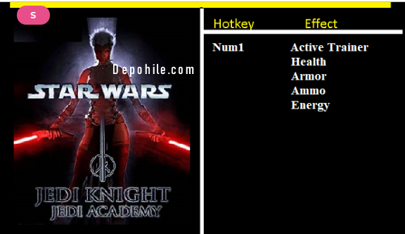 Star Wars Jedi Knight Jedi Academy +4 Trainer Hilesi İndir 2020