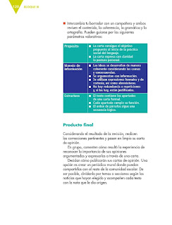 Apoyo Primaria Español 6to Grado Bloque III Lección 9 Escribir cartas de opinión para su publicación