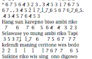 Lirik Dan Not Angka Pianika Banyu Langit Dedi Kempot Smkone Chord Kumpulan Chord Dan Not Lagu