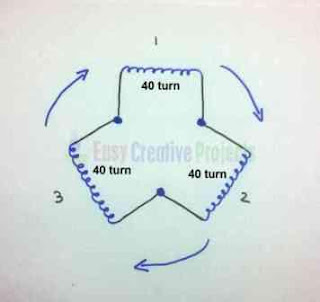 High speed dc motor winding circuit diagram