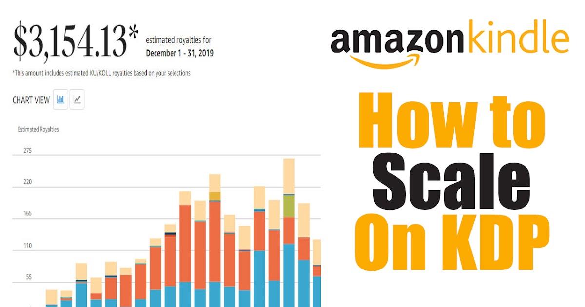 amazon kDP How to Scale On KDP