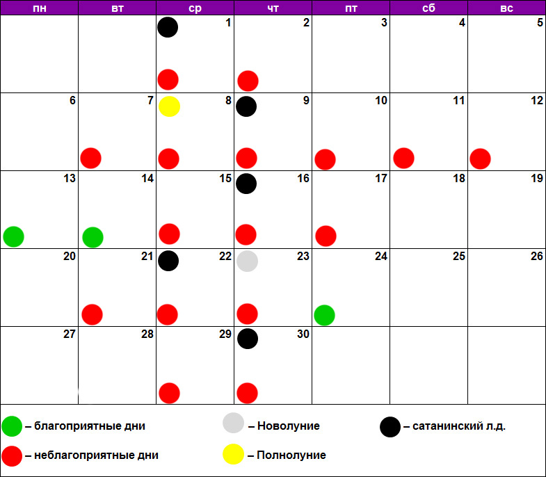 Лунный календарь стрижек сентябре. Благоприятные дни для татуажа в апреле 2022. Календарь красоты на апрель. Волосы красить в марте 2022 по лунному календарю.