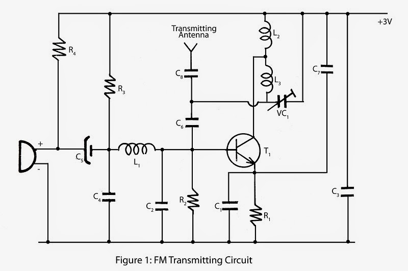 2014 | Circuit Schematic learn
