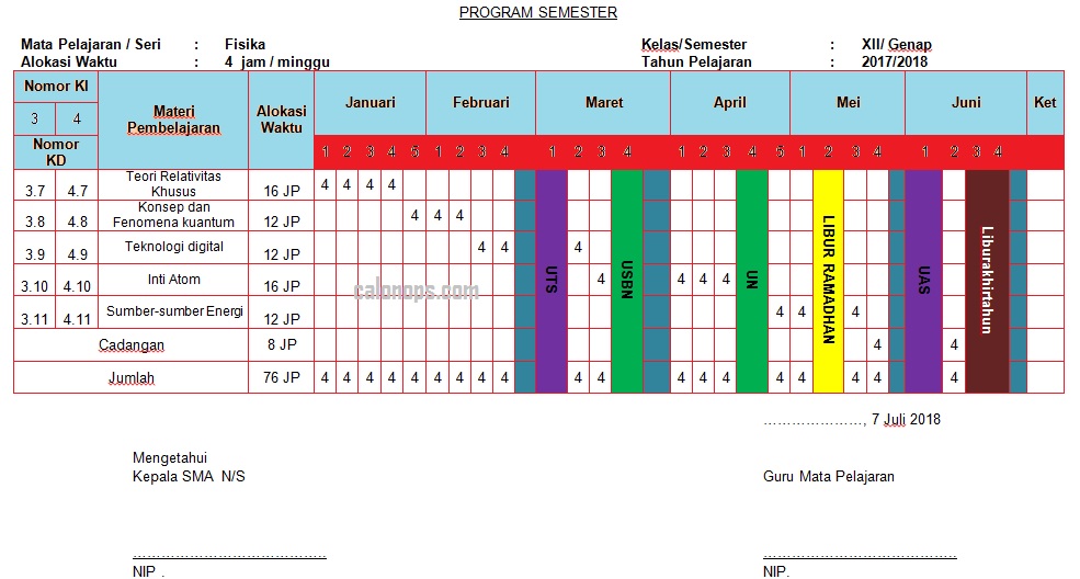 Program Semester Mapel Fisika Kelas Xii