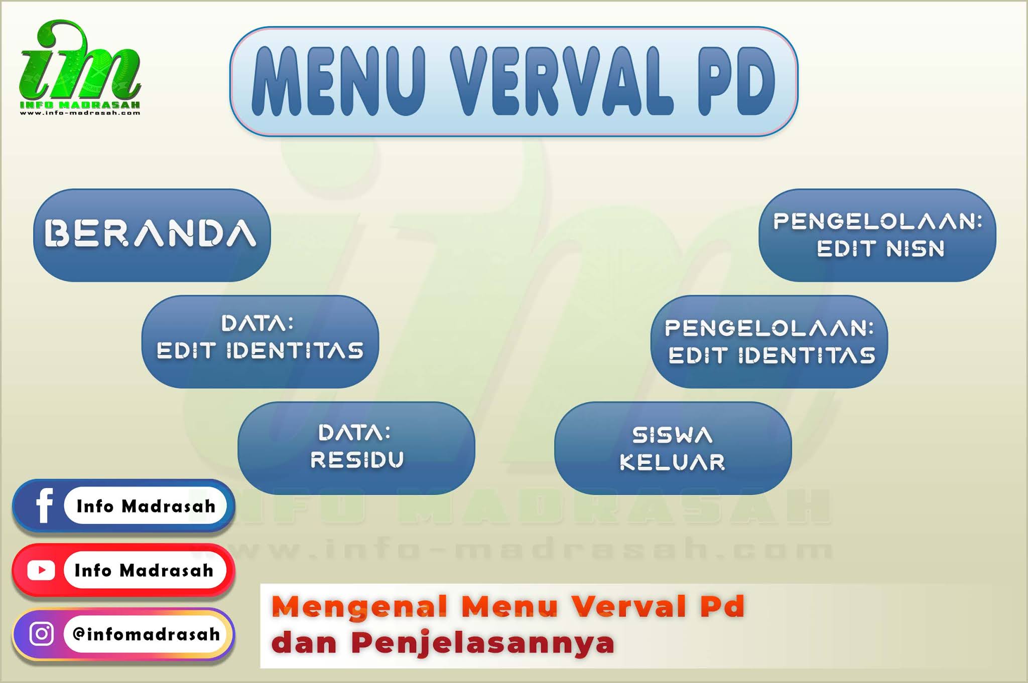 Mengenal Menu Verval Pd Dan Penjelasannya Info Madrasah