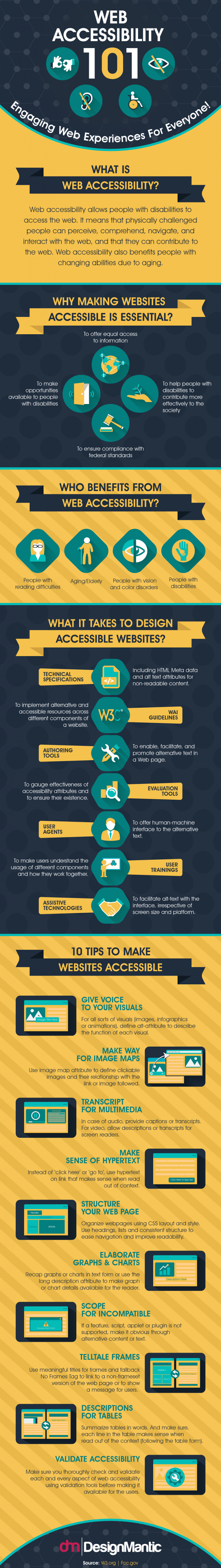 Web Accessibility 101 – Engaging Web Experiences For Everyone! - #infographic