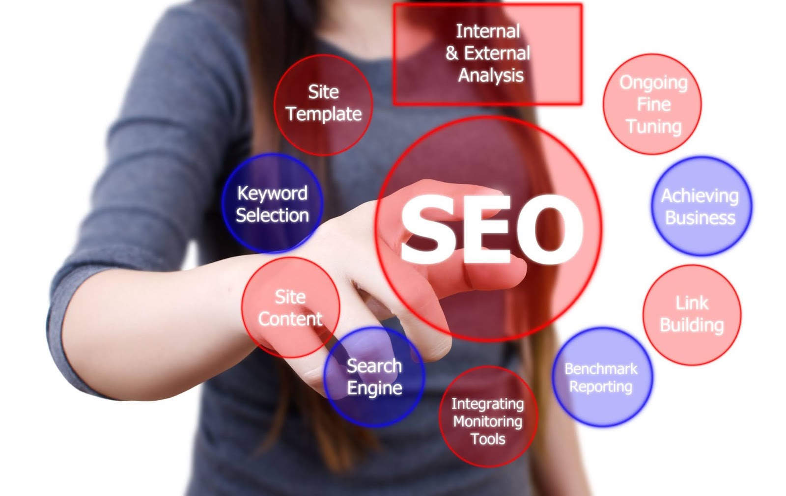 website seo checker plagiarism website seo checker plagiarism