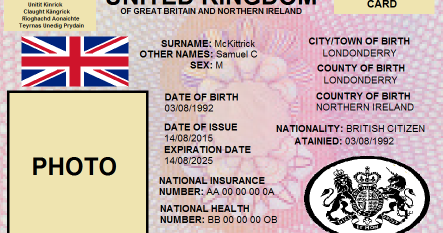 Sam's Ramblings : National ID Card