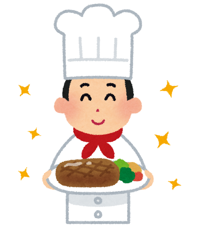 job_chef_man.png (697×800)