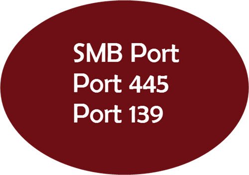 SMB-порт 445 139