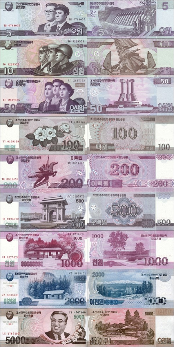 ประวัติของการเงินและสกุลเงินเกาหลี - Asian Castles